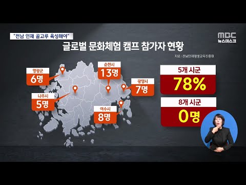 도시학생이 유리한 해외연수, 질타 이어져[목포MBC 뉴스데스크]