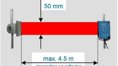 reflex array sensor By Sick AG