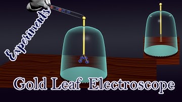 Gold leaf electroscope Experiment