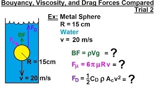 Physics 34  Fluid Dynamics (22 of 24) Buoyancy, Viscosity, and Drag Forces Compared: Trial 2