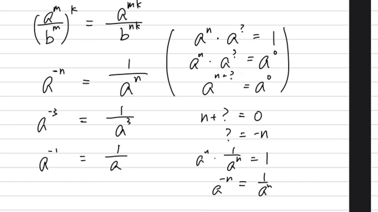 Form 4 chapter 6 Exponential Functions Laws of Rational Indices (2