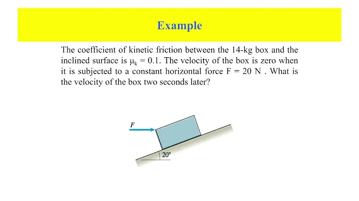 Examples -Newton's Second law  Cartesian Coordinate System-Part 1