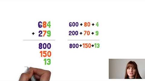 Addition Strategies - Partitioning, number lines and regrouping