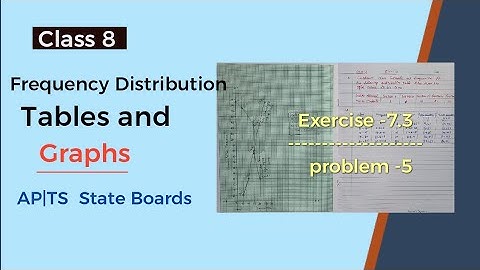 Class 8|Frequency Distribution tables and graphs|Exercise-7.3|question no.5| AP|TS Boards|