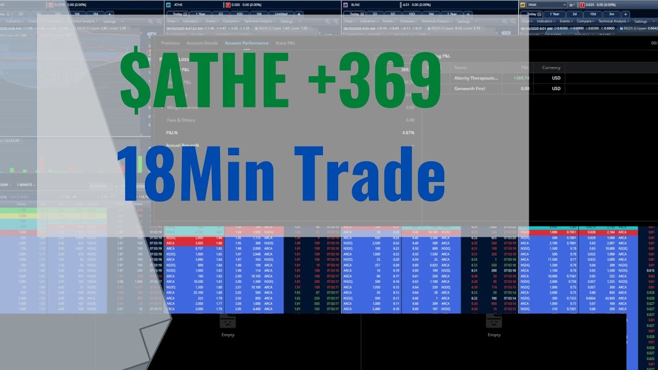 Small Account - Day Trade Recap $369 in 18 min trading ATHE June 30, 2020