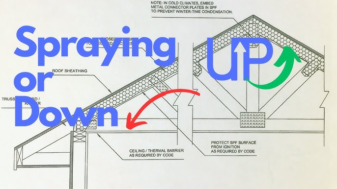 5 reasons to choose spray foam insulation for attics — AskARoofer®