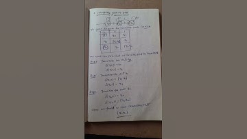 Converting NFA to DFA #ATCD #FLAT #r22 #jntuh #r25