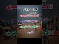 Today Islamic date | Aaj Ki Tareekh | | اج کی اسلامی تاریخ | | Today calendar 2026 | 18 May 2026