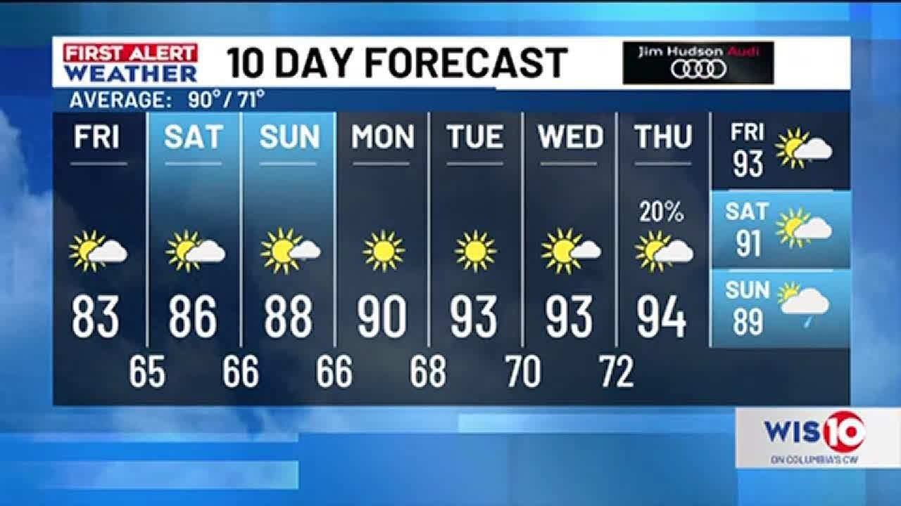 FIRST ALERT WEATHER - Heat and humidity make a comeback this week - YouTube