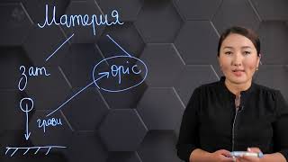 картинка: Физика - табиғат туралы ғылым. 7 сынып.