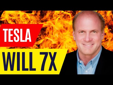 Tesla stock will