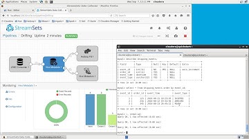 Ingesting Drifting Data into Hive and Impala