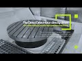 APEC HS1400 Series: Precision Aerospace SuperAlloy Machining | 5-Axis Horizontal Machining Center