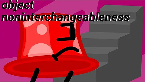 object noninterchangeableness styled intro | take one