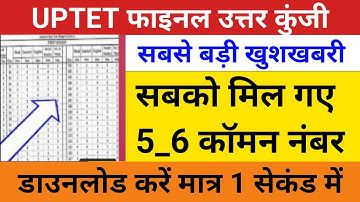 UPTET FINAL ANSWER KEY DECLARED, UPTET RESULT 2022 TODAY NEWS, UPTET RESULT 2022 LATEST NEWS TODAY