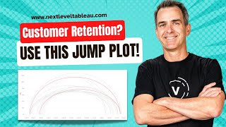 How to Analyze Customer Retention with a Jump Plot