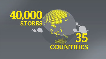 Zebra Technologies  Retail Solutions Overview