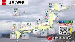 10月4日の天気