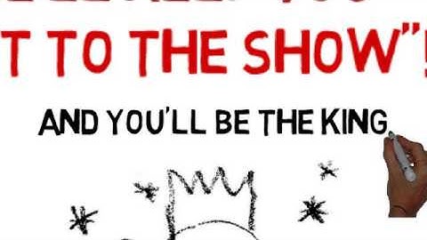 Whiteboard Animation Videoscribe Speed Drawn Animated Doodle Video