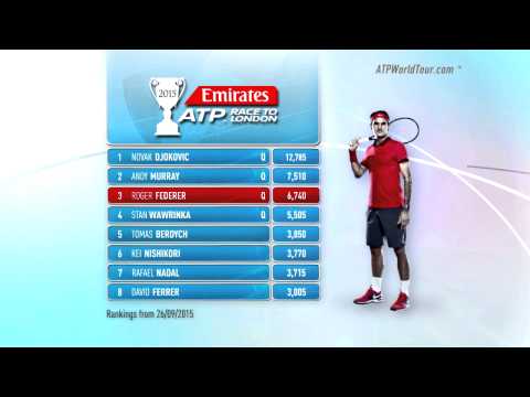 Emirates ATP Race To London Update 29 September 2015