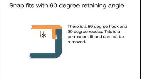 Designing of Plastic Products for Injection Moulding - Animation Snap Fit with 90 #injectionmold