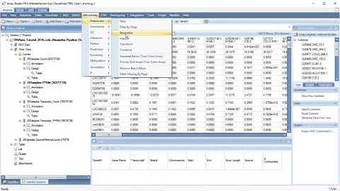 RNAseq - Transforming normalizing data