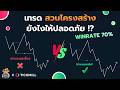 เทรด "สวนโครงสร้าง" ยังไงให้ปลอดภัย !? (Winrate 70%)
