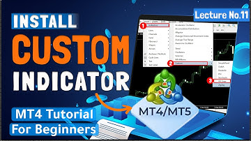 Lec.11 How to Add Custom Indicators in MT4/MT5  Without Errors (100% Working)Add Your Own Indicators
