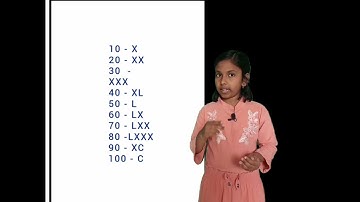 lern 1- 10 Lakh Roman numbers  in just 5 minutes.