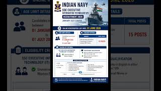 🚢 Indian Navy SSC Executive IT Recruitment 2026 | 15 Posts | B.Tech MCA BCA Eligible ⚓