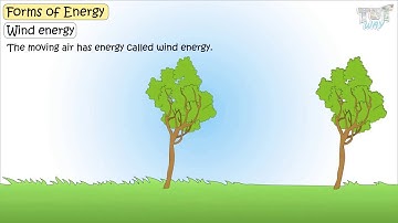 Forms of Energy | Science | Grade 3 & 4  | Tutway