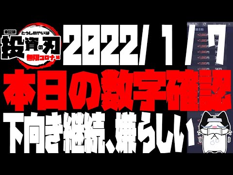 日経関連の指標＠本日の数字チェックと先のイメージ