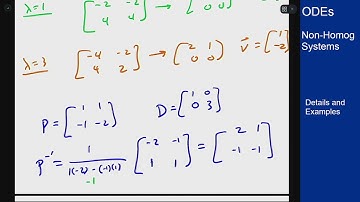 Differential Equations - Non-Homogeneous Systems - Diagonalization Example