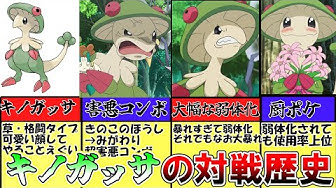キノガッサ Youtube