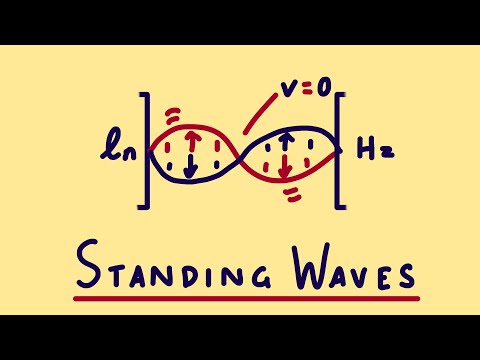 Standing Waves: Nodes, Antinodes & Harmonics | Strings & Frequency
