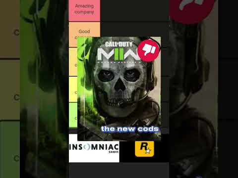 Complete Directory of Game Developers at Gangbob