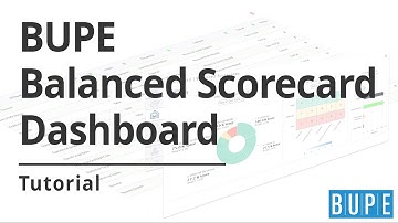 Balanced Scorecard Dashboard | BUPE