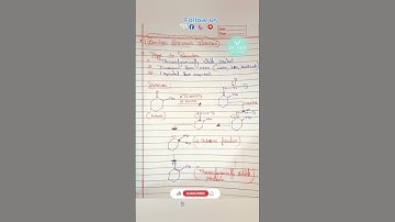 Bomford Stevens reaction 🔥😱#shortsfeed #csirnet