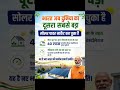 INDIA'S 2nd LARGEST MARKET (SOLAR Energy)#currentaffairs #solarsystem #energy #economy #gk #facts