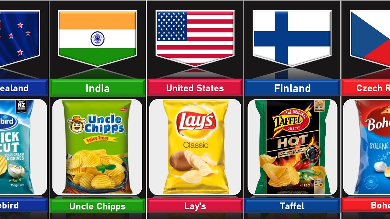 Chips Brands From Different Countries Part 1 YouTube
