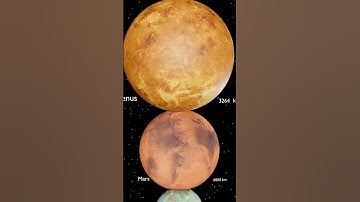 solar system #space #mrbeast #blender #solarsystem #planet #solarfacts #astronomy #earth #animation