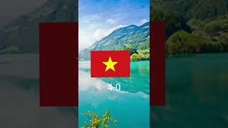 Global Country VS Country Part 1 #shorts #romania #vietnam #comparison