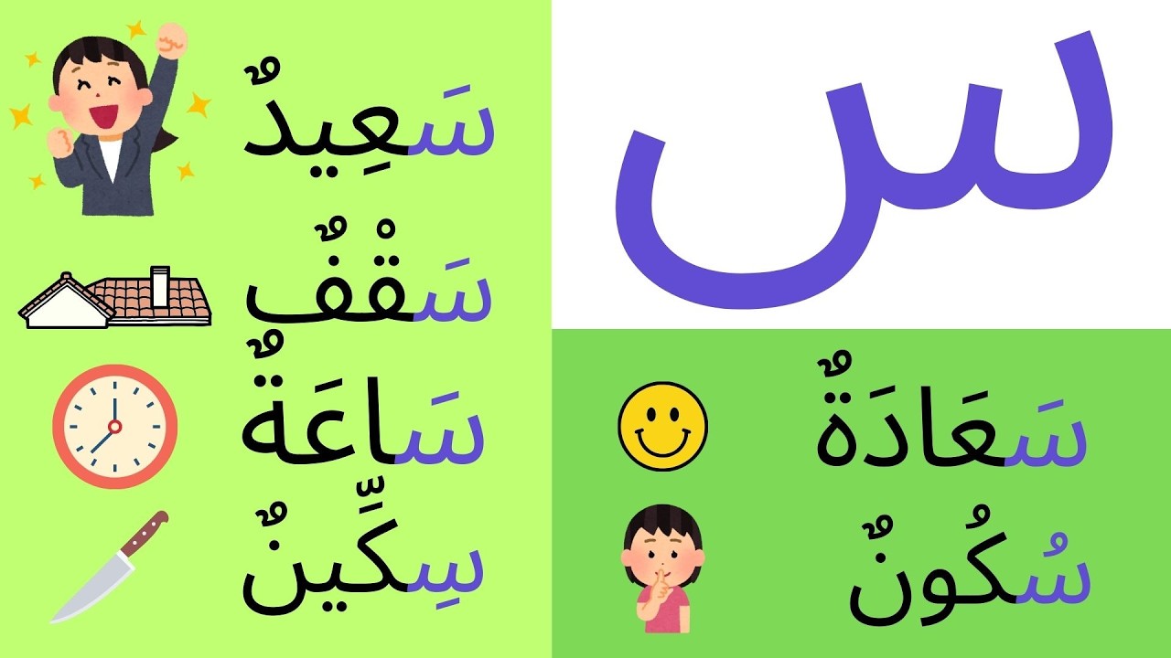 حرف السين - كلمات تبدأ بحرف السين س - تعليم القراءة - YouTube
