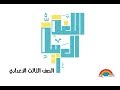 الوحدة الأولي - سفينة نوح عليه السلام  - الصف الثالث الأعدادي - الفصل الدراسي الثاني