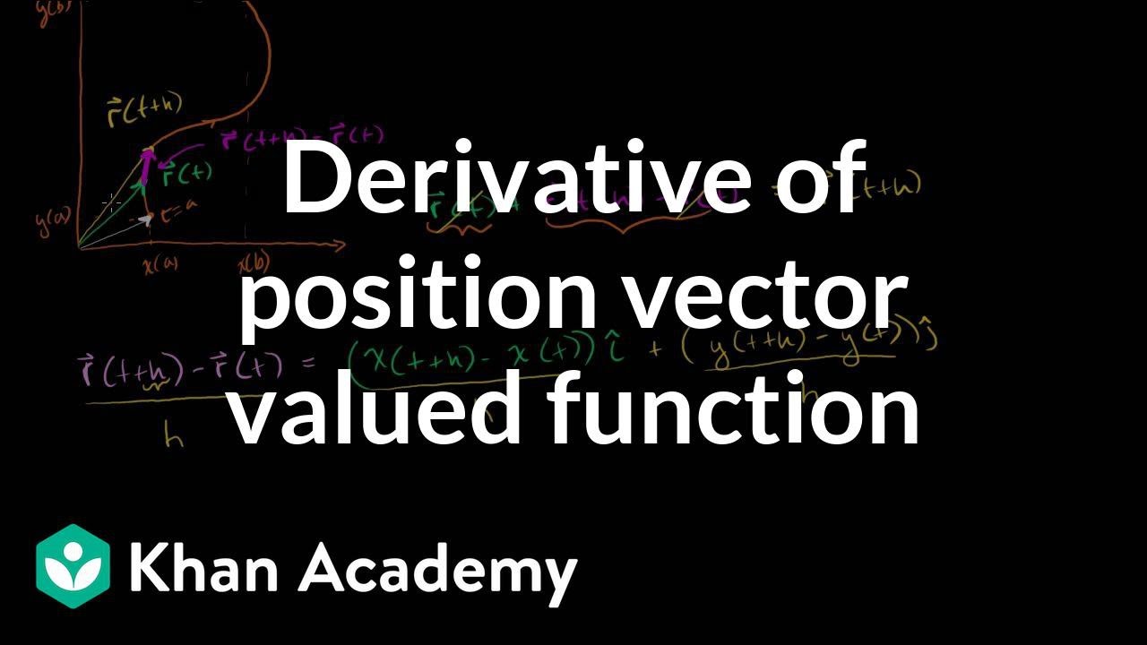 Derivative of a position vector valued function | Multivariable Calculus | Khan Academy