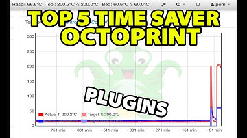 Top 5 Time Saver Octoprint Plugins