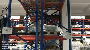 Solution of double deep rack telescopic fork-Wontonne Tech 10.14