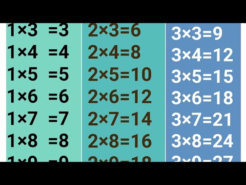 สูตรคูณพาเพลิน เวอร์ชั่นโพนี่  Multiplication Table by Mom's Mei-Pei-Nei. 