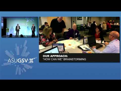Problem Solving Incubator (PSI) High: Redesigning the High School Experience for Future Learners Episode cover