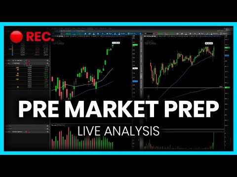 [LIVE] Pre-Market Prep – GAPPING UP Ahead of Unemployment, PPI, Retail Sales